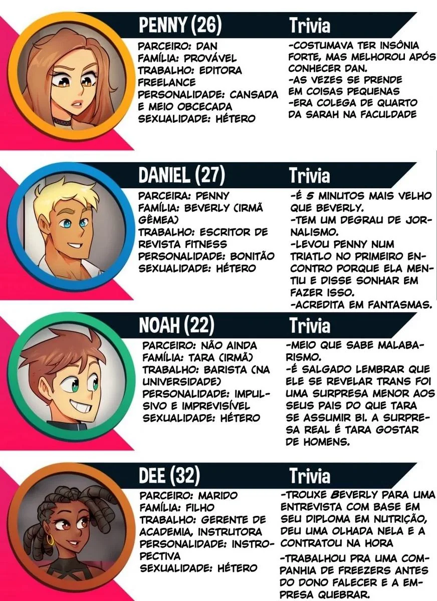 Hq de sexo Nortuet, Tara & Beverly