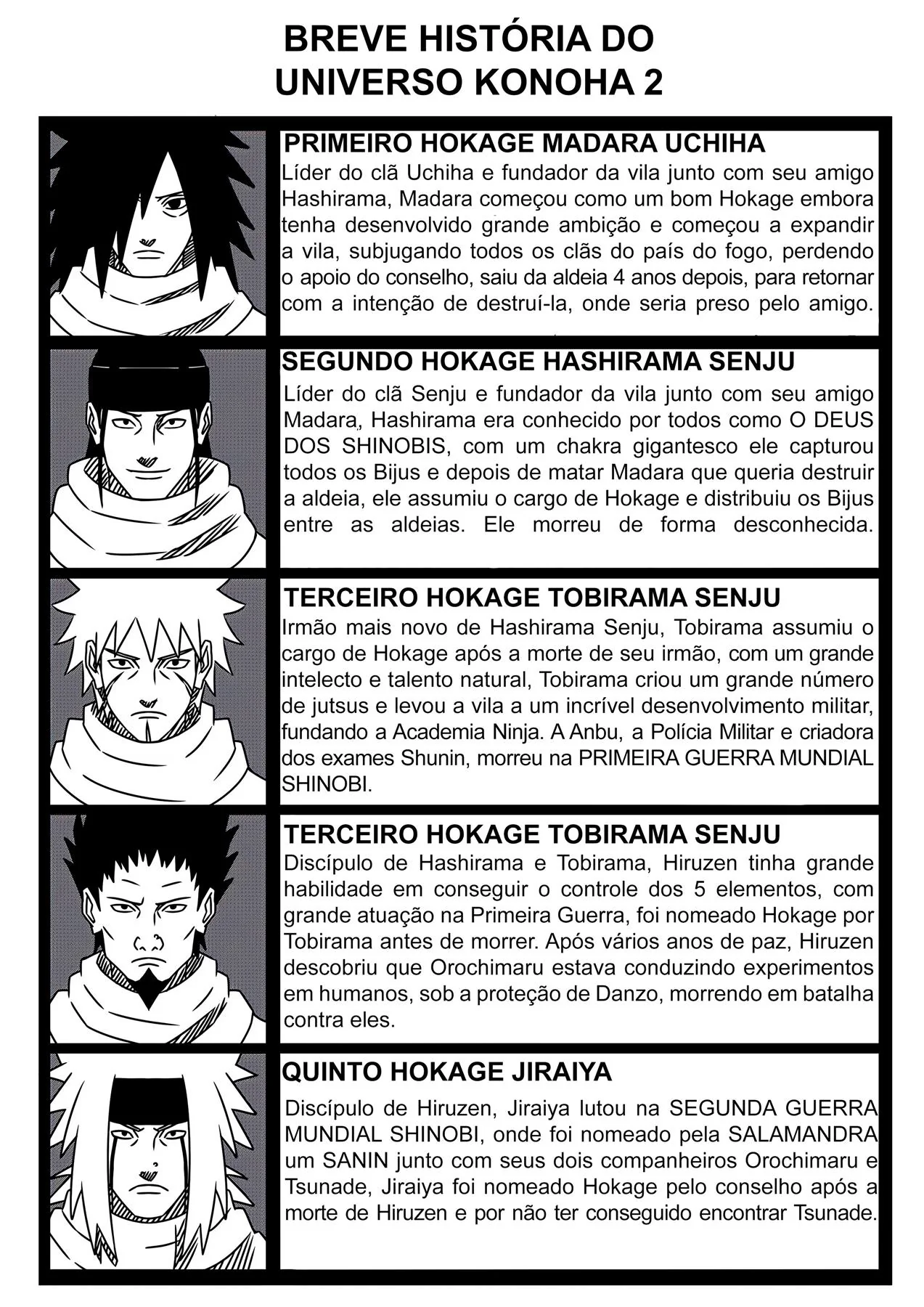 Naruto e Kushina: Uma Jornada de Prazer em outra Dimensão – HQ de Hentai Brasileiro